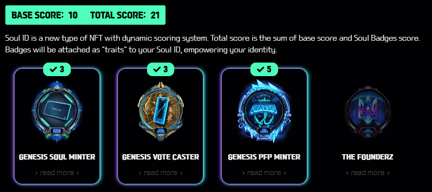 Soul ID diagram